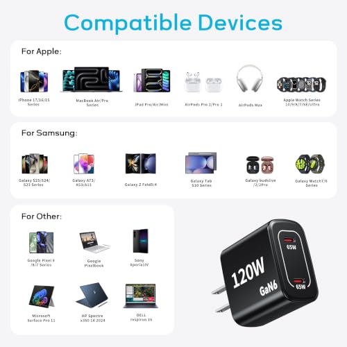 120W Fast Charger USB C - 2 Pack 65W PD Dual Port GaN USB C Charging Block, 3.3/3.3/10/10FT USB C Cable for MacBook Air Pro iPhone 17/16/15 Series Samsung Galaxy S25/S24/S23 Ultra Home Office Travel - color: Black