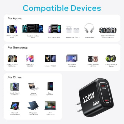 120W Fast Charger USB C - 2 Pack 65W PD Dual Port GaN USB C Charging Block, 3.3/3.3/10/10FT USB C Cable for MacBook Air Pro iPhone 17/16/15 Series Samsung Galaxy S25/S24/S23 Ultra Home Office Travel - color: Black