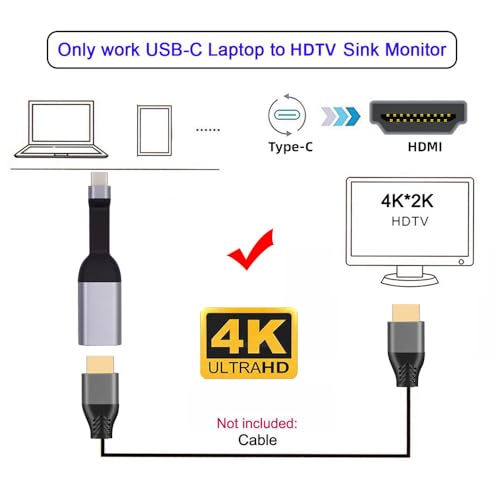 Cable USB-C Type-C Source to HDMI 4K 60hz Sink HDTV Adapter Ultra Slim Flat Cable 1080p for Laptop Tablet Phone - style: HDMI