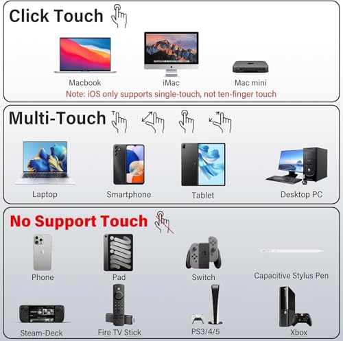 InnoView 15.6" Portable Monitor 60Hz Touchscreen 1080P 10-Point Touch Screen Monitor Portable with Protective Sleeve Built-in Stand, 1200:1 HDMI USB C Travel Monitors for Laptop, PC, Phone - size: 15.6-in