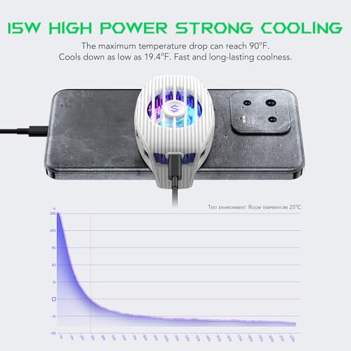 Black Shark Phone Cooler for Gaming FunCooler 5 NEO, Wired Mobile Phone Cooling Fan Lightweight Quiet with RGB Light, Cellphone Radiator for 2.67-3.45 inches iPhone/Android, Retaining Bolt (White)