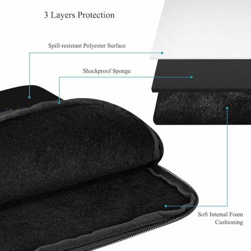 Laptop Sleeve Bag 15.4 15.6 Inch,Trees Starry Night Sky Star Blue Protective Polyester Computer Cases Laptop Cover Briefcase Bag Tablet Travel Cover - color: LPS-009
