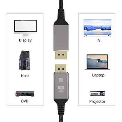 DisplayPort Cable 1.2 6.6ft, High Speed DisplayPort to DisplayPort Cable Nylon Braided, Supports 4K@60Hz and 2K@144Hz for Laptop PC Projector TV etc- Gaming Monitor Cable- Dark Grey