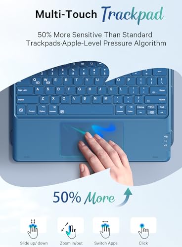 CHESONA for iPad Air 13 Inch(M4/M3/M2)&Pro 12.9(3rd-6th) Case with Keyboard | Magnetic Detachable Keyboard, 7-Color Backlit, Multi-Touch Trackpad, Smart Sleep/Wake, Stain-Resistant Cover, Navy Blue - color: Navy Blue