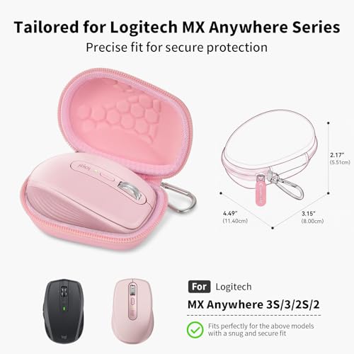 Comecase Compact Mouse Case for Logitech MX Anywhere 3S/3/2S/2 | Hard Shell Storage, Raised Inner Dots, Accessory Groove, Carabiner, Travel and Business Use, Pink, Bag Only - color: Pink