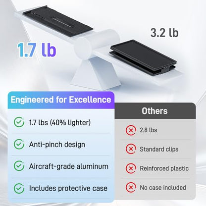 Vixtan Laptop Screen Extender, 15.3" FHD 1080P Portable Dual Monitor | 1.7lbs Ultra-Light & Ultra-Slim, USB-C Plug & Play No Driver, Fits 13-17" Laptops, Win/MacOS/Chrome/Android, Aluminum Alloy - color: 15.3'' Black