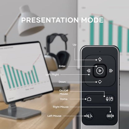 Satechi R2 Bluetooth Remote Control, Presentation & Media Mode | For MacBook, iPad, not compatible with Windows 10/11