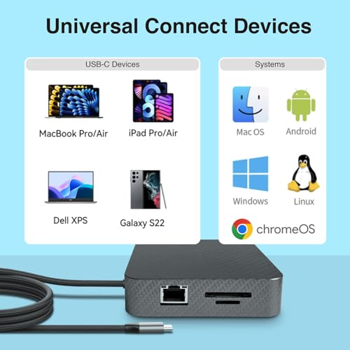 Docking Station 11 in 1 with SD/TF, USB 3.0/5Gbps, RJ45 Ethernet Ports,100W PD, Audio jack,Support Triple or Dual Monitor 4K (2 DP+HDTV),for Dell HP Lenovo Surface MacBook Laptop-Carbon fiber patterns