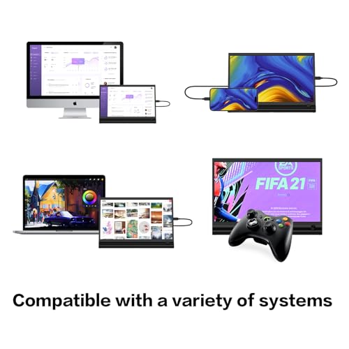 Portable Monitor with Bracket - 15.6inch FHD 1080P RGB IPS Travel Monitor Dull USB C Computer Monitor External Screen HDMI Gaming Monitor Laptop Second Screen External for PC Laptop