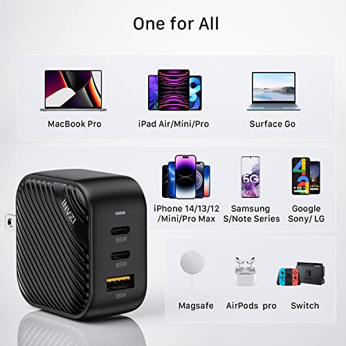 GaNHub 65W GaN USB C Charger 3-Port, PPS PD Fast Charger Foldable Wall Charger for MacBook Pro/Air, iPad Pro, iPhone 16/15 Pro Max, Galaxy S24/S23, Pixel, Steam Deck and More