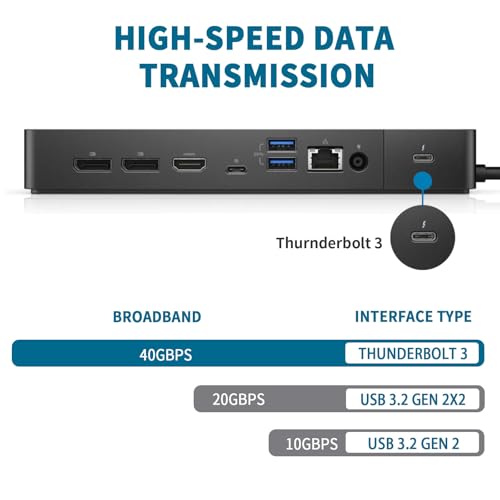 Dell WD19TBS Thunderbolt Dock, 180W Dell Docking Station with HDMI/Dual DisplayPort, Dual Monitor Support, Bundle with HDMI/DP Cables (Renewed) - style: WD19TBS-180W