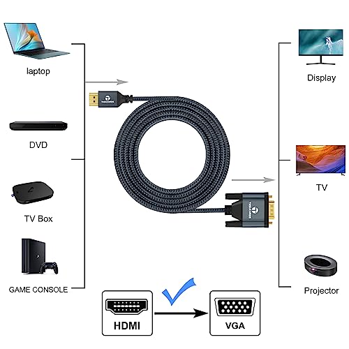 Thsucords HDMI to VGA Cable 6.6FT 2 Pack, Gold Plated Braided HDMI to VGA Adapter Cable (Male to Male) for Computer, Desktop, Laptop, PC, Monitor, Projector - size: 6.6FT, style: 2-Pack