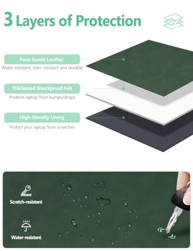 HYZUO 13 Inch Laptop Case Sleeve Bag with Adjustable Stand, Midnight Green | for MacBook Air 13 M5 A3449 M4 M3 M2 M1 2026-2018, 13" MacBook Neo 2026, MacBook Pro 13 M2 M1 2026-2016, Surface Pro, XPS 13 - color: Midnight Green, size: 13 Inch