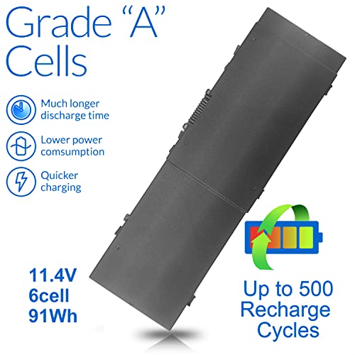 91Wh MFKVP T05W1 Battery for Dell Precision 15 7510 7520 M7510 17 7710 7720 M7710 Series, TO5W1 0TWCPG 451-BBSF 451-BBSB TWCPG GR5D3 0FNY7 1G9VM M28DH, 72Wh T05W1 11.1V / 91Wh MFKVP 11.4V - size: MFKVP