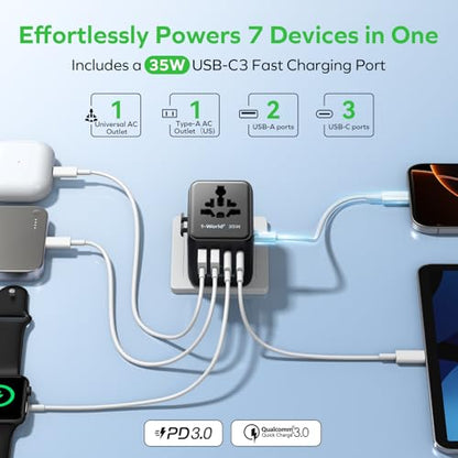 MOMAX Universal Travel Adapter 7-in-1, All-in-one European Travel Plug Adapter with 3 USB-C PD & 2 USB-A QC & 2AC, International Power Adapter Outlet for Travel UK/EU/AUS/JP, Travel Essentials(Black) - color: Black, size: 35W