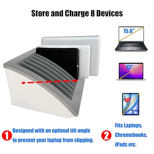 8-Device Laptop & Tablet Charging Station for Classroom, Office & Library, Chromebook & iPad Charging Rack with Surge Protection, Cable Management & Numbered Slots, Fits Devices Up to 15.6" - color: Gray with 8-Device Charging Station