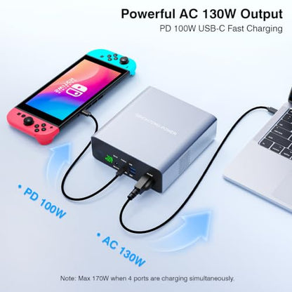 GINCHITONG 40000mAh Portable Power Bank 100W USB-C Fast Charging for Laptop | fast charging power bank, built-in AC outlet, large capacity, power bank for MacBook,drone, iPhone,Tablet,battery pack