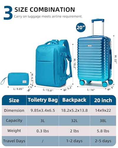 LARVENDER Carry on Luggage 22x14x9 Airline Approved, Expandable 20 Inch Hardside Large Suitcase with Wheels TSA Lock, Lightweigh PC+ABS Travel Carry-on Suitcases for Women and Men, Ocean Breeze - color: Ocean Breeze (XL-BP), size: 3 Piece Set (Backpack/20