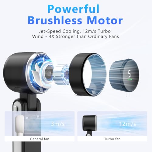 COO Portable Handheld Turbo Fan, 5-Speed Rechargeable Personal Fan | 180° Foldable 3 IN 1 Design with LED Display, Mini Desk Fan for Office, Travel & Outdoor Activities, Black - color: Black1