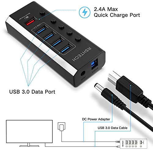 RSHTECH Powered USB Hub with 4 USB 3.0 Data + 1 Fast Charging Port, RSH-A35 | USB Extender Hub with 24W(12V/2A) Power Adapter and Individual On/Off Switches