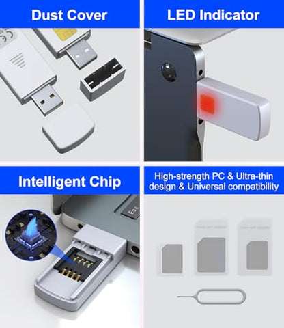 USB SIM Card Reader - Sim Card Adapter Kit with Eject Pin - Micro/Nano/Standard Sim Card Readers - USB to Sim Card Adapter Edit and Read Messages/Contacts - SIM Adapters for Laptops Computer Windows