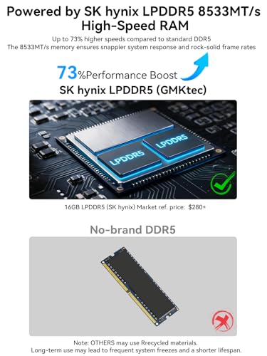 GMKtec K13 Mini PC Intel Ultra 7 256V SK Hynix LPDDR5 8533 MT/s | 512GB PCIe 4.0 SSD Intel ARC 140V/ 5G RJ45 WiFi 6E BT 5.2/ USB4 40Gbps/ HDMI 2.1 Triple Display Desktop Mini Computer - size: 16GB+512GB I 256V