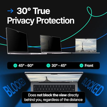 Magnetic Privacy Screen Compatible with MacBook Pro 14" 2021, 2022, 2023, 2024, 2025, M1, M2, M3, M4, M5 Anti-Blue Light Laptop Screen Protector Filter Blue Light Blocking Filter
