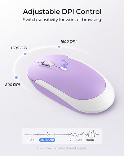 seenda Rechargeable Wireless Keyboard and Mouse Combo, Purple | Quiet, slim full-size keyboard with numpad, 2.4GHz USB receiver, USB-C charging, 3-level DPI mouse for Windows PCs/laptops - color: Purple