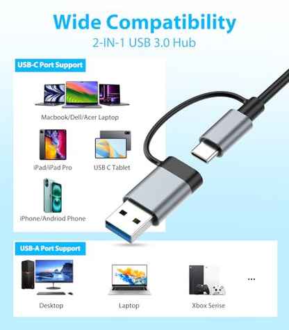 USB C Hub USB Hub 3.0 for Laptop, Upgrade 8 in 2 USB Splitter with USB-C/4 USB A Port Extender, TF/SD Card Slot, 3.5mm Audio Adapter, USBC USB Dongle for PC/Mac/MacBook/Laptop/iPad/Tablet - size: 8-IN-2