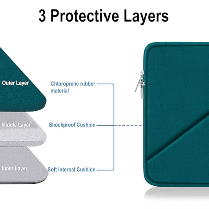 Laptop Sleeve 15.6 inch, Traveling Carrying Computer Bag with Zippered Pocket, Shockproof Protective Laptop Case Compatible for Apple Notebook, HP, Dell, Acer, Asus, Lenovo, Cyan - color: Cyan, size: 15.6 inch
