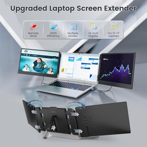 Teamgee 14” FHD 1080P IPS Laptop Screen Extender Triple Portable Monitor | 5-Year Classic Model, Plug & Play, HDMI/USB-A/USB-C, Built-in Speakers, Adjustable Stand, Multi OS Compatibility - size: Screen 14.2