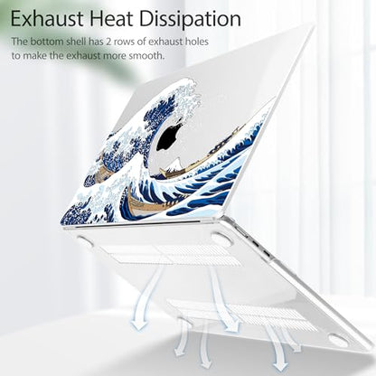 Tuiklol for MacBook Air 13 inch Case M5 2026 M4 2025 M3 2024 M2 2022 Release Model A3449 A3240 A3113 A2681,Plastic Hard Shell Cover for MacBook Air 13.6 with Touch ID, Sea Wave - color: Sea Wave