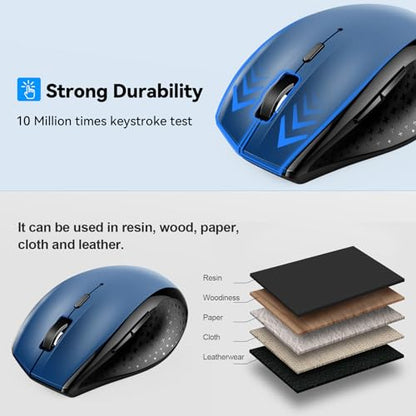 TECKNET Bluetooth Mouse, Wireless Silent 6 Buttons 2-Yr Battery, Blue | BT 5.0/3.0, 6-Level DPI to 4800, Wide OS Compatible, Ergonomic for M/L Hands, Extended Battery - color: Blue
