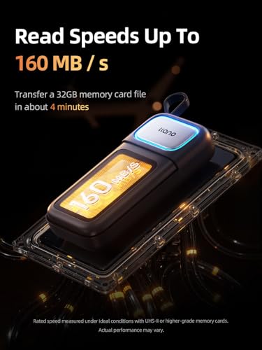llano SD/Micro SD 3.0 Card Reader Holder Case, USB 3.2 Gen1(5Gbps) | 4*SD 8*Micro SD UHS-I Memory Crads Storage, F13 2 in 1 160MB/S Plug&Play for iPhone, Android, MacBook, Laptop, Cameras
