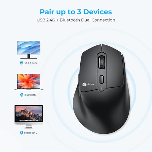 iClever MD360 Bluetooth Mouse for Laptop, Multi-Device Wireless Mouse (Bluetooth & 2.4G) with Mouse Jiggler, Rechargeable, 4 DPI Adjustable, 6 Buttons, Ergonomic, Compatible with Windows, macOS, iPad