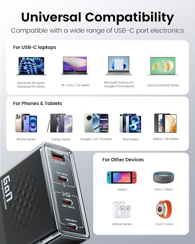Toocki 140W USB C Charger Block, 4-Port GaN Fast Charging Foldable Compact Wall Charger for MacBook Pro/Air, iPhone 16 Pro Max, iPad Pro, Galaxy S24/Ultra, Steam Deck, Google Pixelbook
