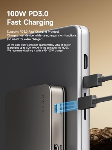Hagibis USB4 Docking Station, 40Gbps USB C Triple Display Hub with 8K@60Hz HDMI, 100W PD, 20Gbps DP1.4 7.5W USB4 Downstream Port and 4 10Gbps USB3.2 for MacBook Pro Air Laptops Thunderbolt 4/5 Dock