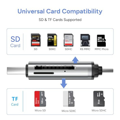 SD Card Reader, USB-C and USB 3.0 Micro SD Card Adapter, Dual Connector Memory Card Reader for SDXC, SDHC, SD, MMC, RS-MMC, Micro SDXC, Micro SD, Micro SDHC Card