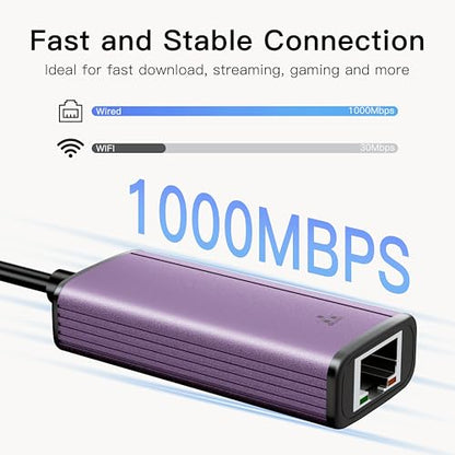 USB C to Ethernet Adapter, USB 3.0 & USB-C to RJ45 Network Adapter