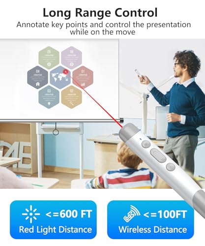 4-in-1 Presentation Clicker with Telescopic Pointer & Stylus Pen - 2.4GHz Wireless Presenter for PowerPoint/Keynote, Teacher Lanyard, Rechargeable - Compatible with Smart Board, Computer, Mac, Tablet