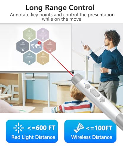 4-in-1 Presentation Clicker with Telescopic Pointer & Stylus Pen - 2.4GHz Wireless Presenter for PowerPoint/Keynote, Teacher Lanyard, Rechargeable - Compatible with Smart Board, Computer, Mac, Tablet
