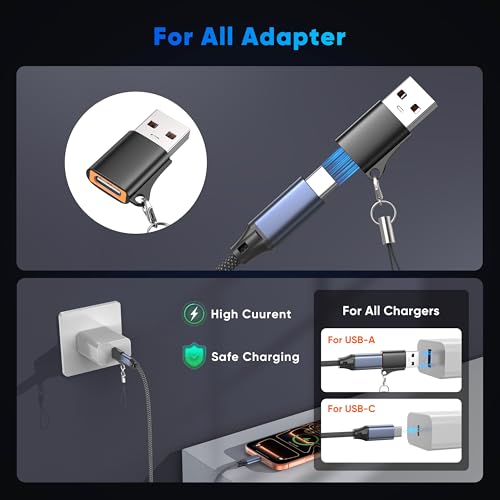 Dual USB C Charging Cable 140W, 2 in 1 USB C Splitter Cable with USB-A Adapter, 6FT Fast Charging PD Cord for MacBook Pro, iPhone 17/16, iPad Pro, Galaxy S25, Steam Deck - size: 6.6FT