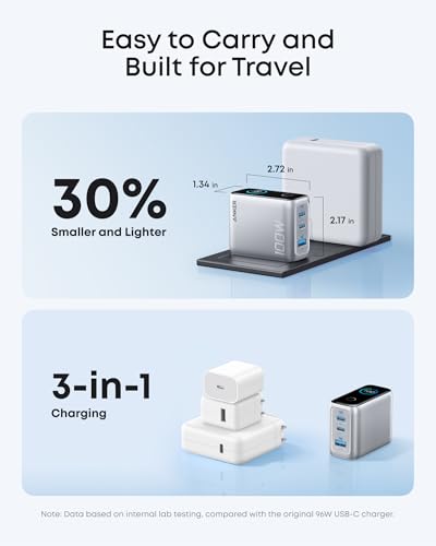 Anker 100W Max USB C Charger, 3-Port GaN Phone Charger with Smart Display | Ultra-Compact Fast Laptop Charger with Touch Control for iPhone 17 Series,iPad,MacBook Pro/Air(Include Cable,Non-Battery) - color: Silver
