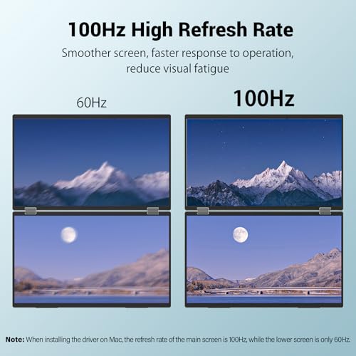 InnoView 18.5" 100Hz Dual Portable Monitor Built-in Speakers 115% sRGB 315°Adjustable Dual Stacked Folding Monitor (Wins/Mac) 1080P Laptop Screen Extender for Laptop(No Driver Needed) - size: 18.5 inches