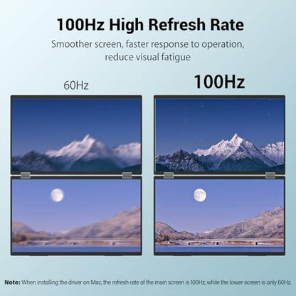 InnoView 18.5" 100Hz Dual Portable Monitor Built-in Speakers 115% sRGB 315°Adjustable Dual Stacked Folding Monitor (Wins/Mac) 1080P Laptop Screen Extender for Laptop(No Driver Needed) - size: 18.5 inches