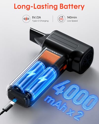 250000RPM Electric Air Duster for Keyboard: One Blow Clears Dust and Crumbs | Powerful & 5 Nozzles More Versatile - Fast Charging Rechargeable and Reusable Mini Blower - No More Sticky Keys for PC Gamers