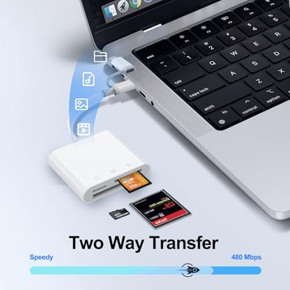 USB C SD Card Reader for iPhone 17/16/14/iPad, 3-Slot USB Type C to CF/SD/MicroSD Adapter Supports Compact Flash/SD/MicroSD 3 Slot, Compatible with Phone/Android/Laptop, Plug&Play