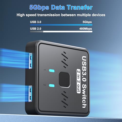 USB 3.0 Switch 2 in 2 Out, USB Switcher 2 Computers Sharing Keyboard and Mouse Printer Scanner Webcam, Printer Splitter for 2 PC, 2 Port USB-A Selector Switch with 2 USB Cables and Desktop Controller