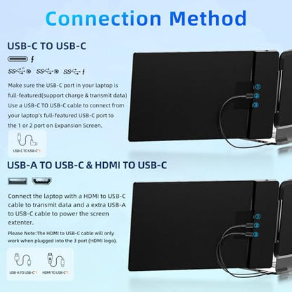 14 Inch Laptop Screen Extender IPS FHD 1080P Plug and Play Extra Screen | Portable Travel Work Monitor USB-C HDMI Port Compatible with Wins Mac Chrome Dex Fits 13-17" Laptops - size: 14" Monitor-C