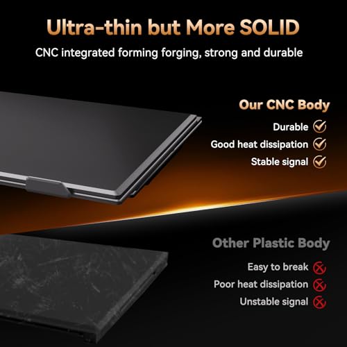 15.3” Laptop Screen Extender, FHD IPS 100% sRGB Portable Travel Monitor for Laptop (15”-17.3” Screen), 16:10 Plug & Play External Screen, Second Extra Attachment Display for Windows Mac - size: 15.3"